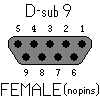 D-sub 9 pin female connector