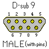 D-sub 9 pin male connector